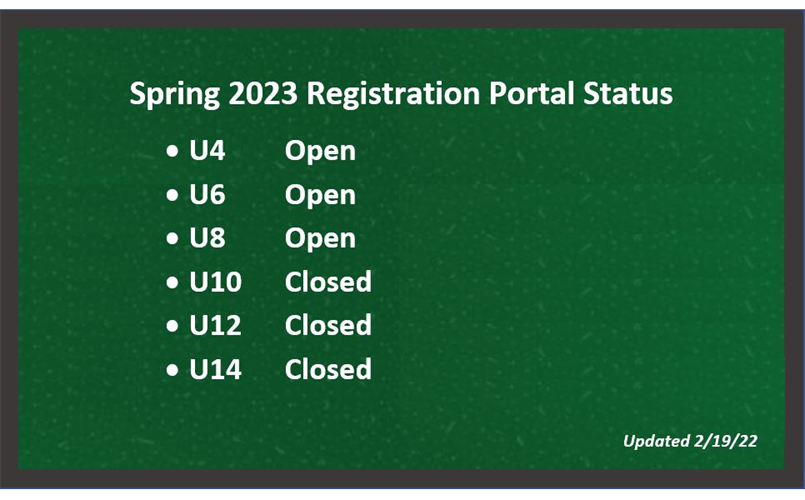 Spring 2023 Registration