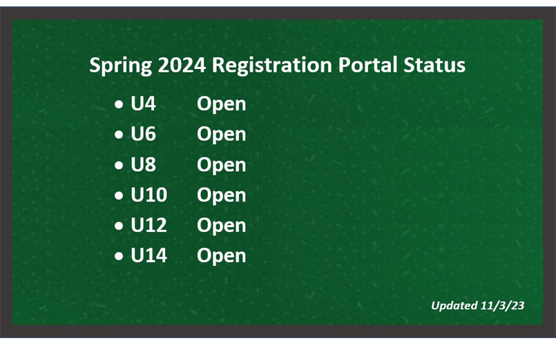 Spring 2024 Registration is Open